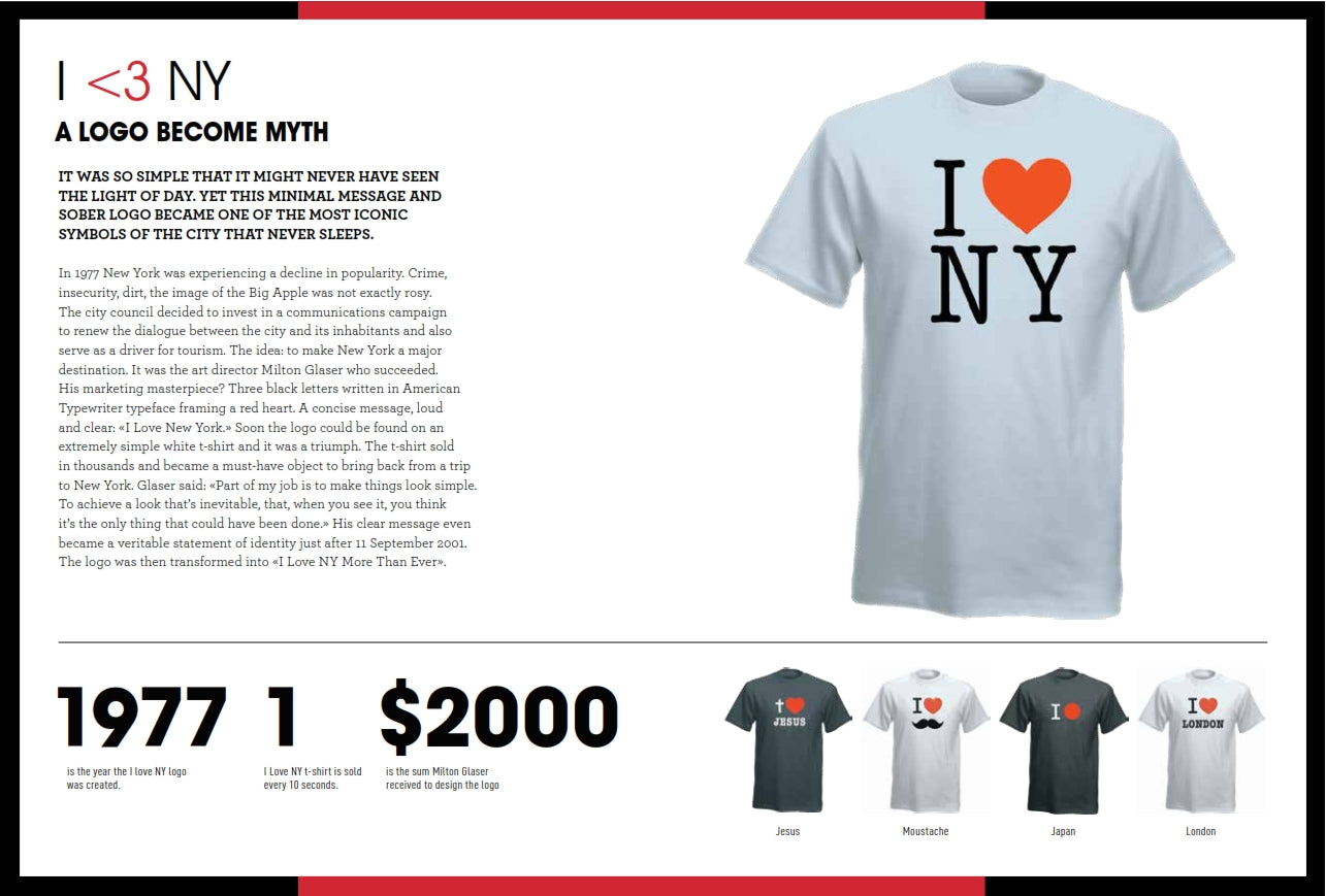 1000 T-Shirts