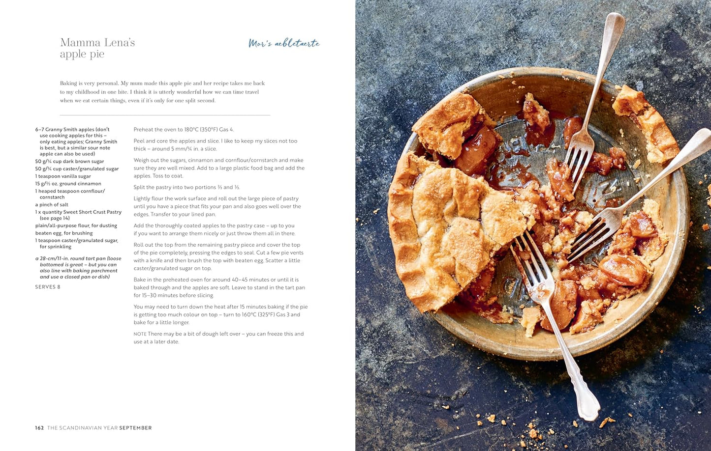 The Scandinavian Year