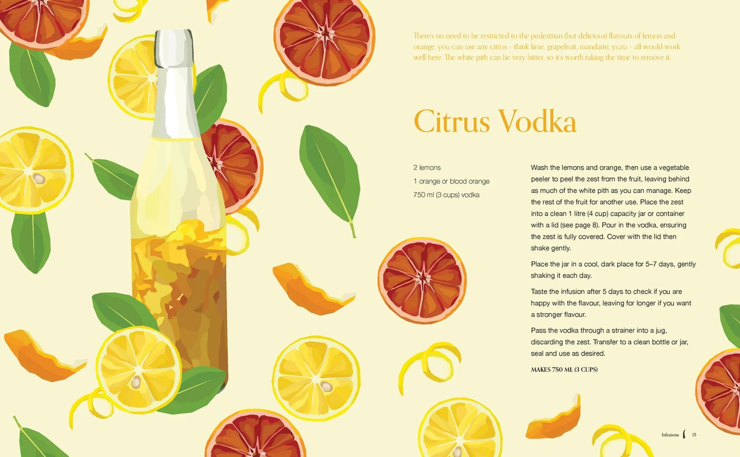 Cocktail Botanica