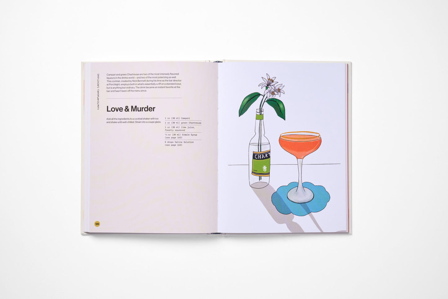 NYC Cocktails