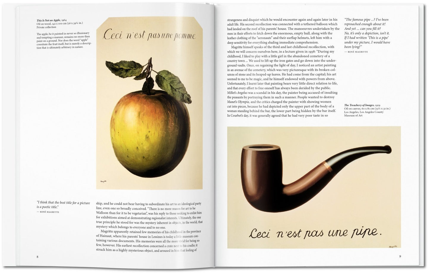Magritte - Basic Art Series