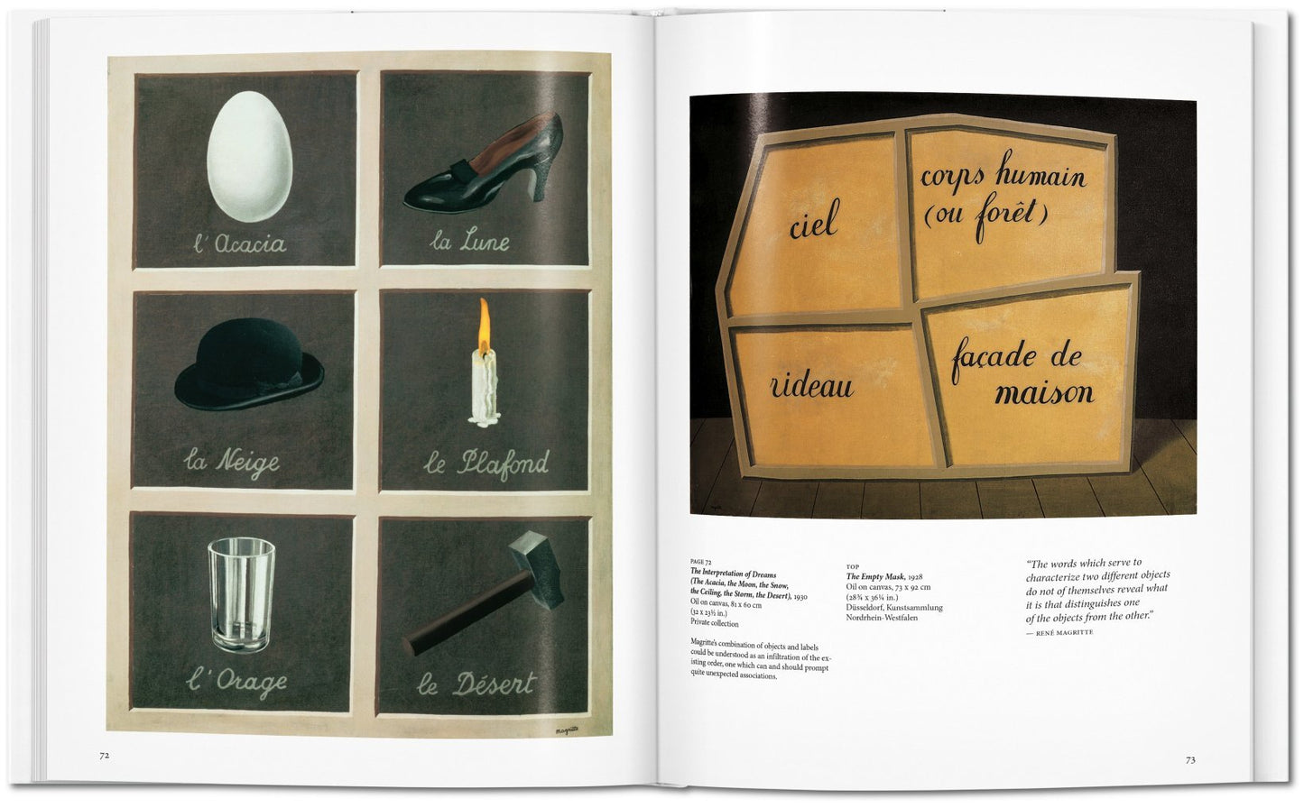 Magritte - Basic Art Series