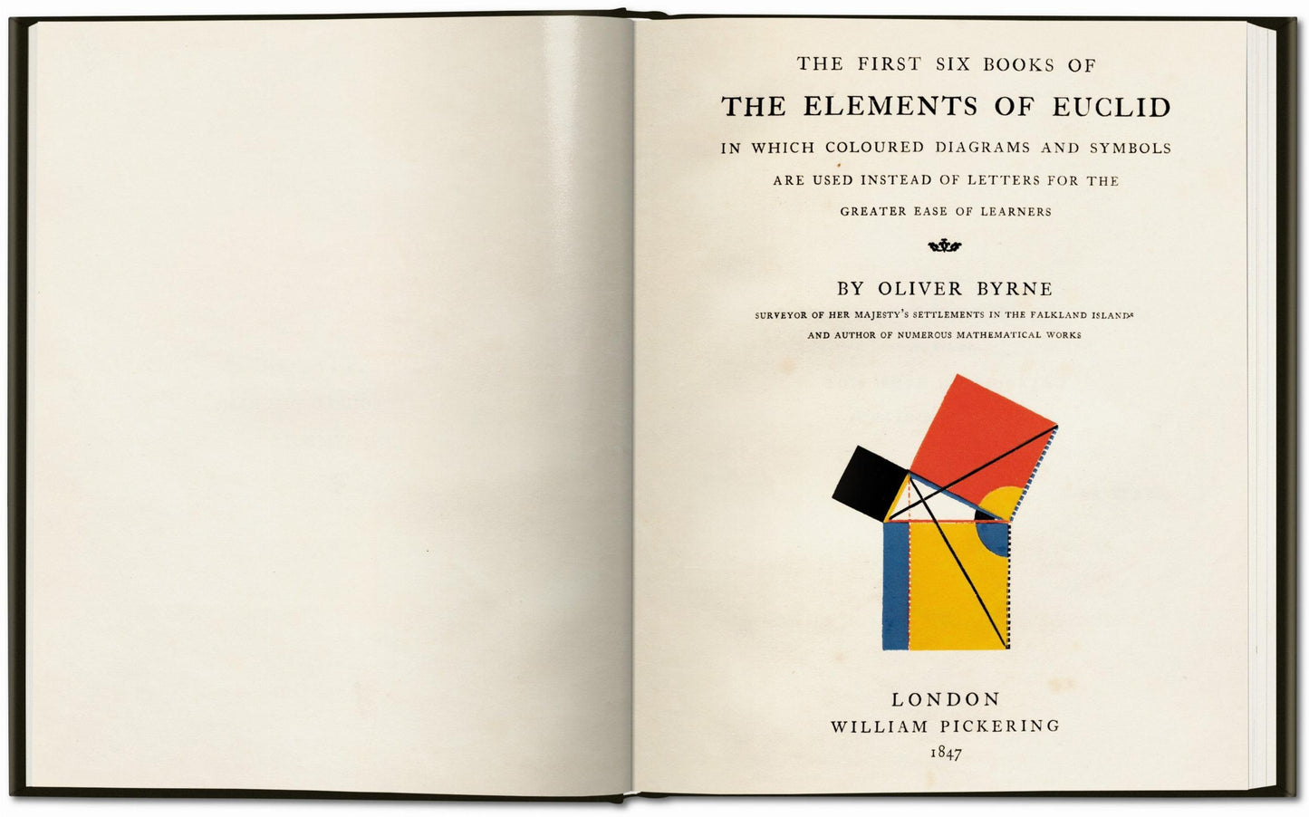 The First Six Books of the Elements of Euclid