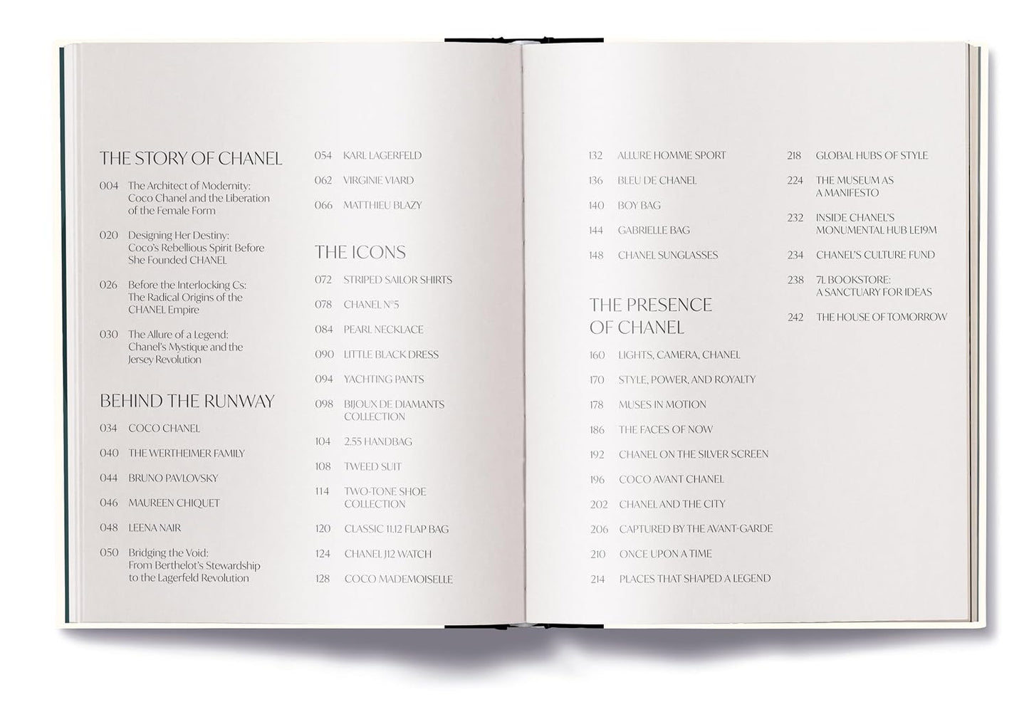 Masters of Fashion: Chanel