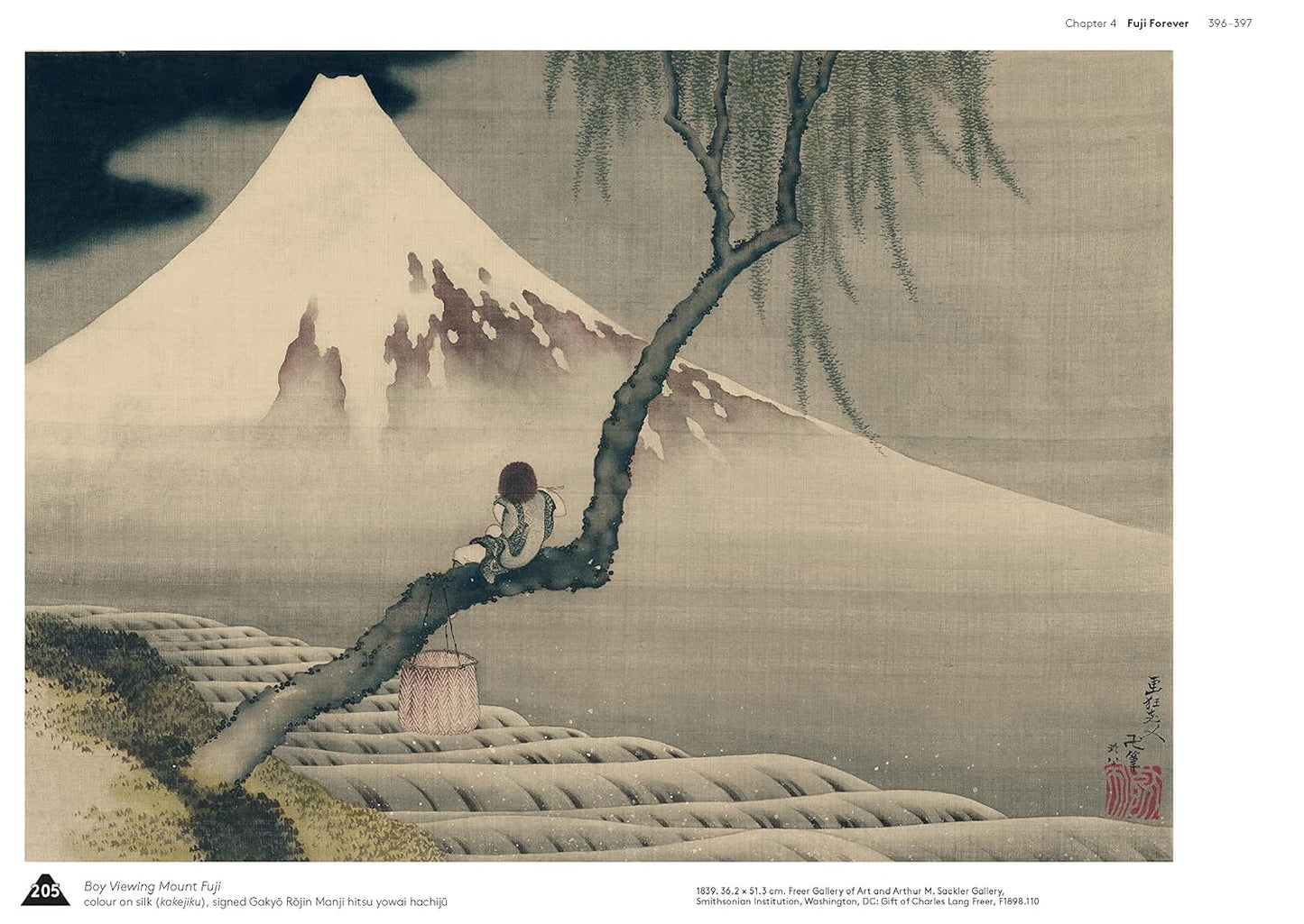 Hokusai's Fuji