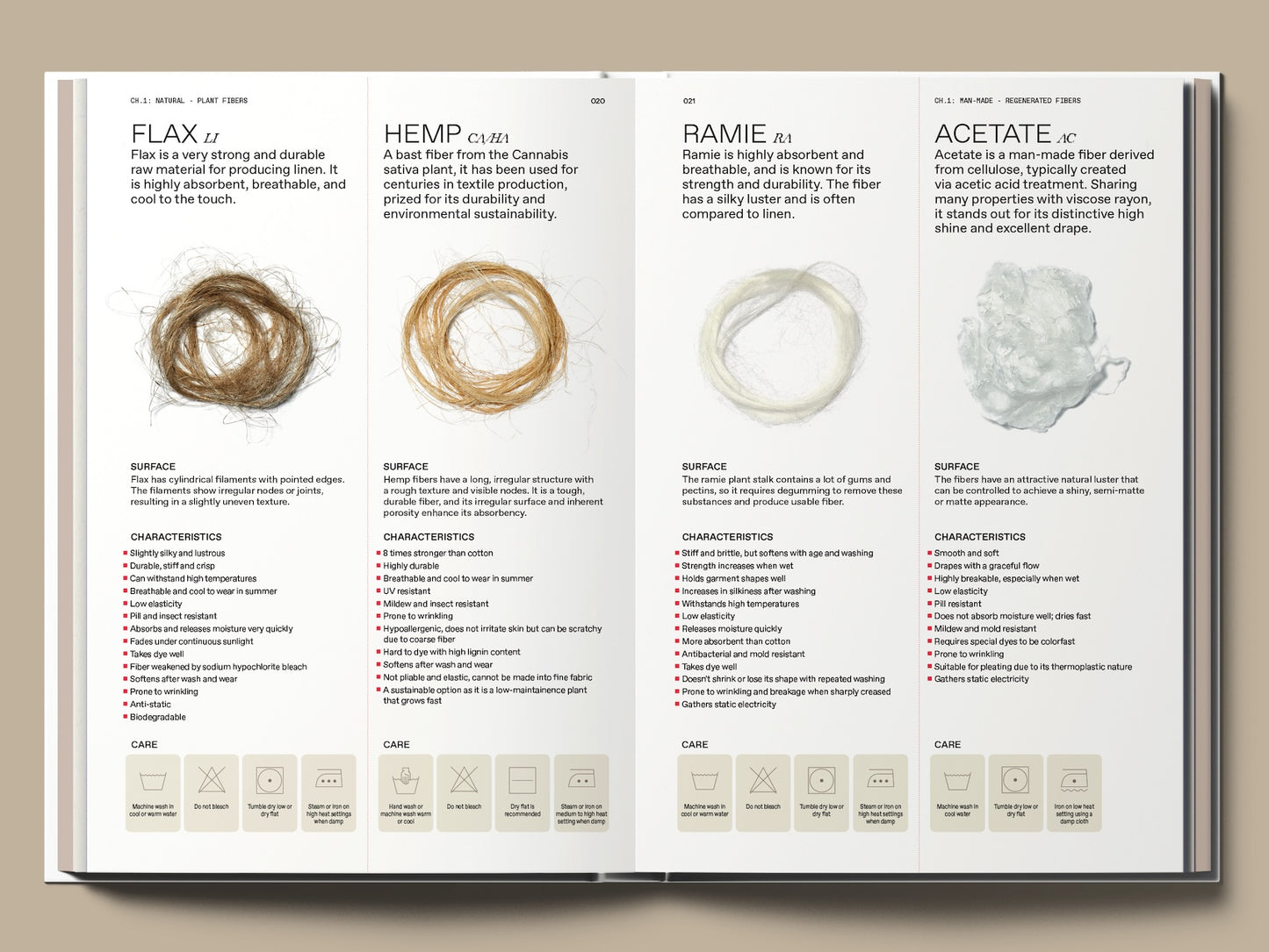 The Knitwear Manual