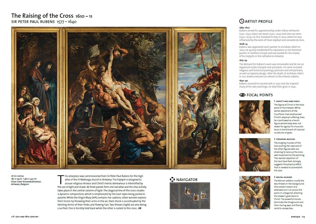 Art - The Whole Story